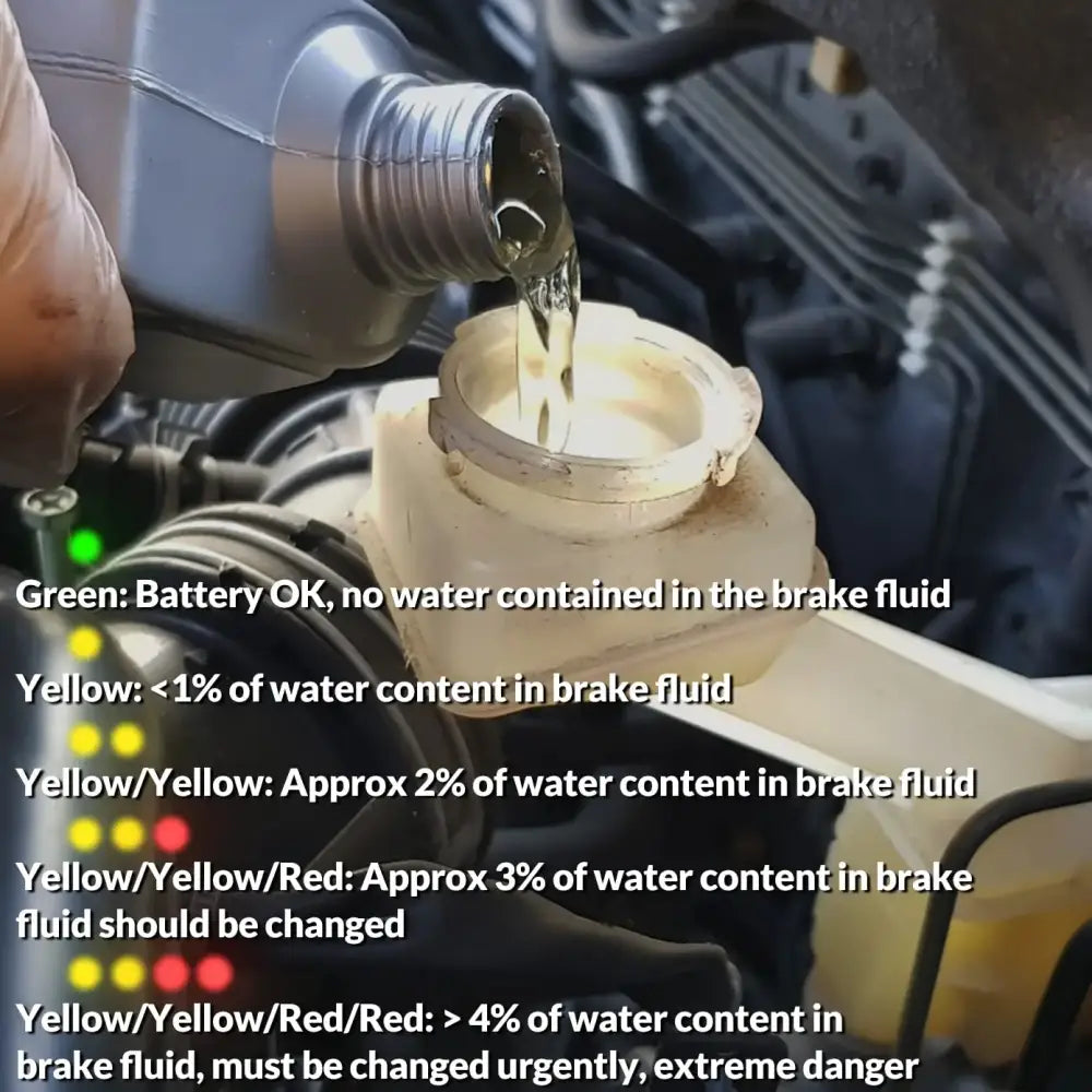 Digital Car Brake Fluid Tester - Black - HBC