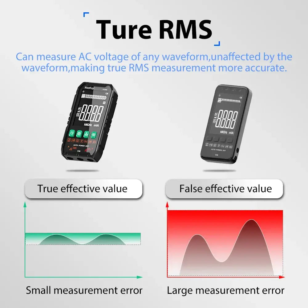 Digital Multimeter 600V AC/DC True RMS Auto-Range Tester (2 models available) - HBC