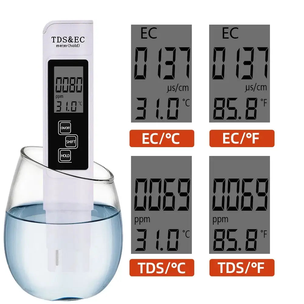 Digital pH & TDS/EC Water Quality Tester - HBC