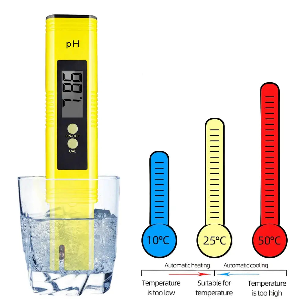 Digital pH & TDS/EC Water Quality Tester - HBC