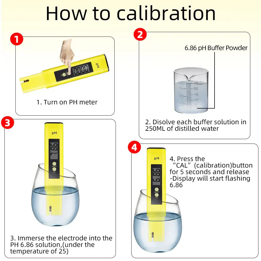 Digital pH & TDS/EC Water Quality Tester - HBC