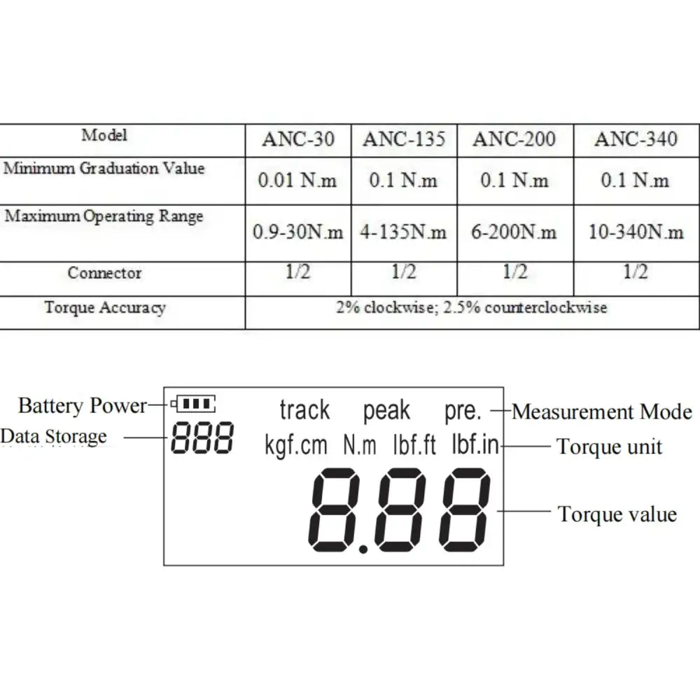 Digital Torque Adapter 1/2″ Drive with 3/8″ & 1/4″ Adapters (different models available) - HBC