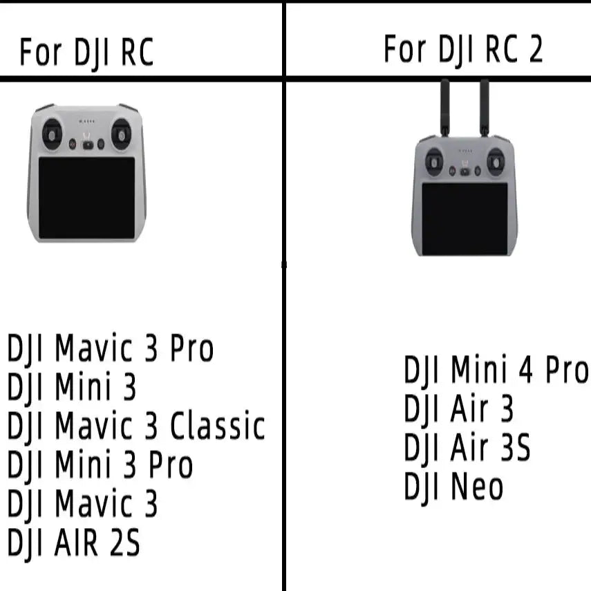 DJI RC 2 Full Screen Sunshade Protector - HBC