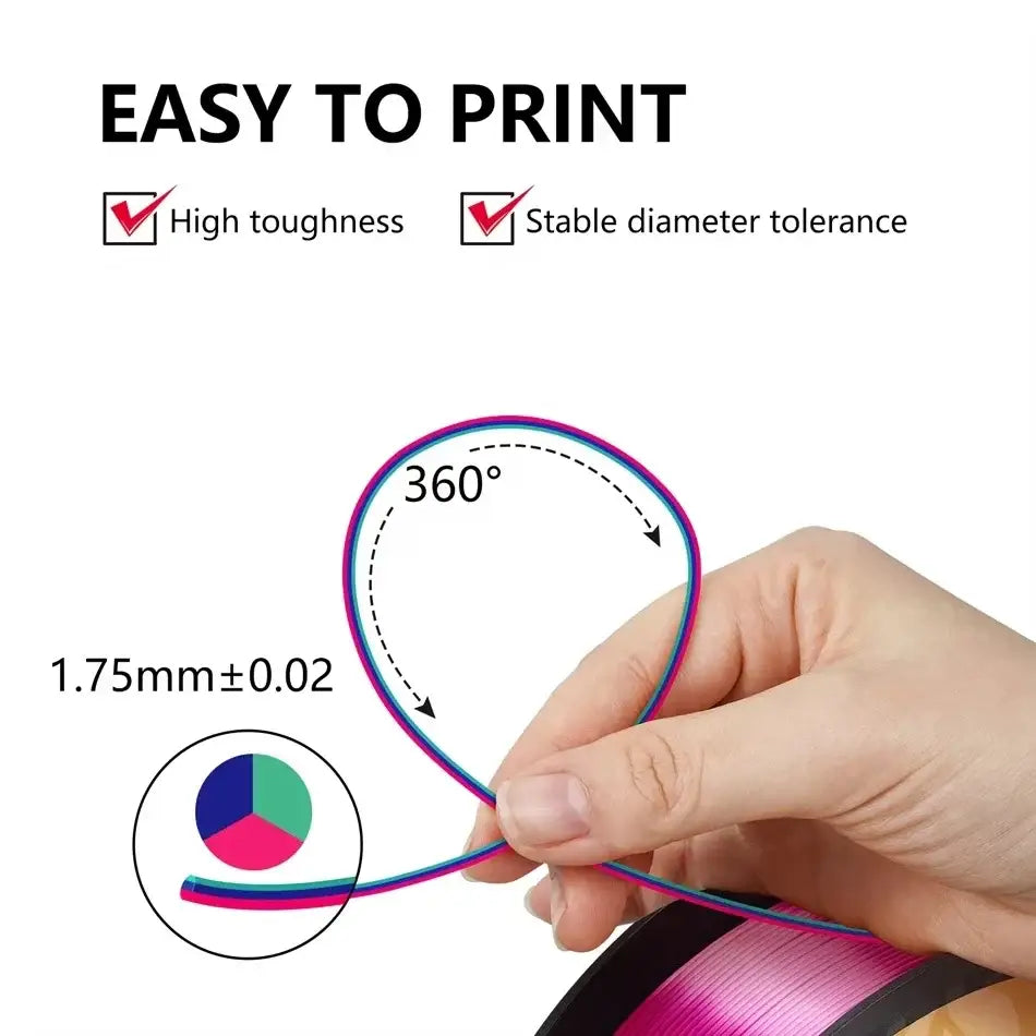 Dual-Colour PLA 3D Printer Filament 1.75mm (200g) - SS