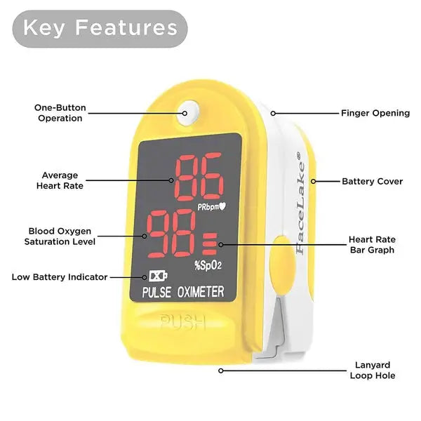 Fingertip Pulse Oximeter With Hard Case