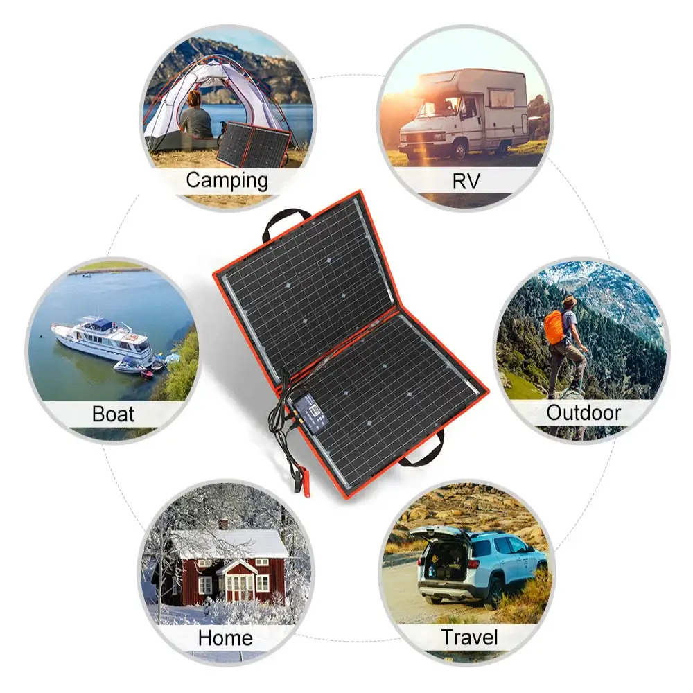 Flexible Foldable Solar Panel for Travel & Phone - SS