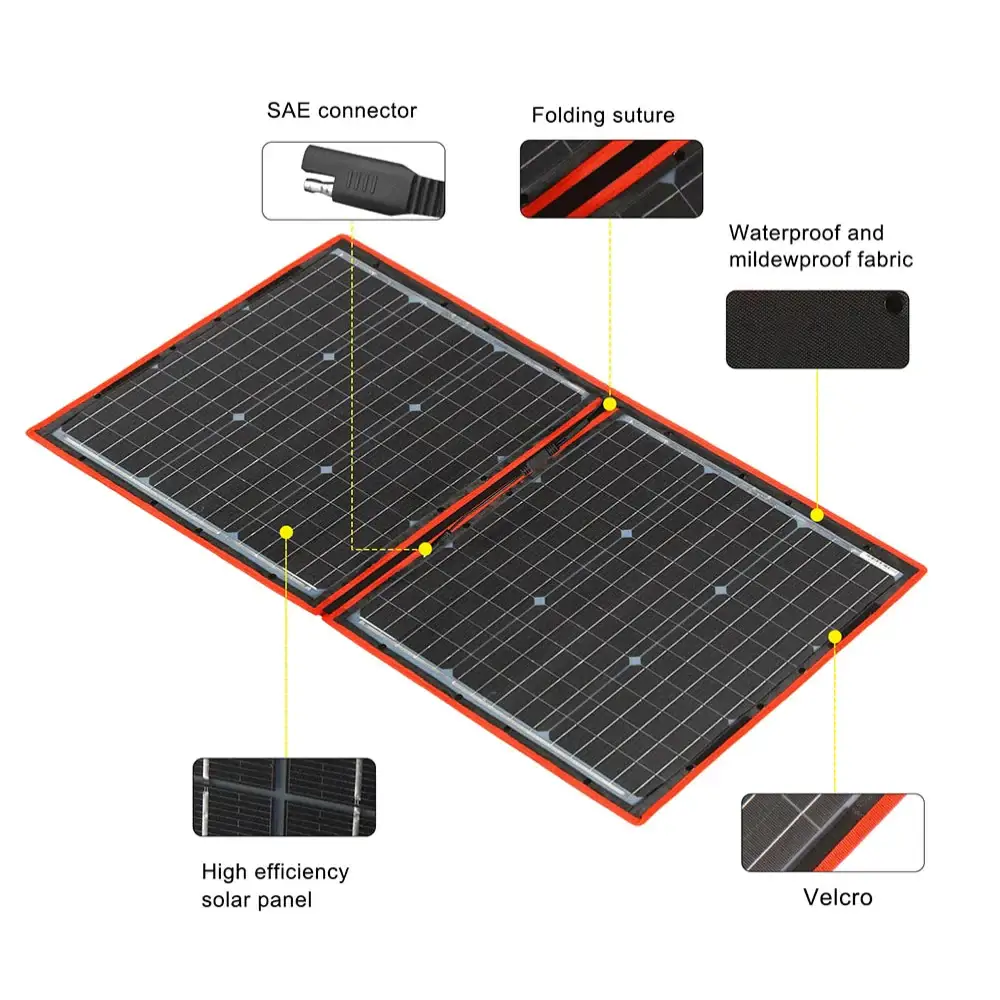 Flexible Foldable Solar Panel for Travel & Phone - SS