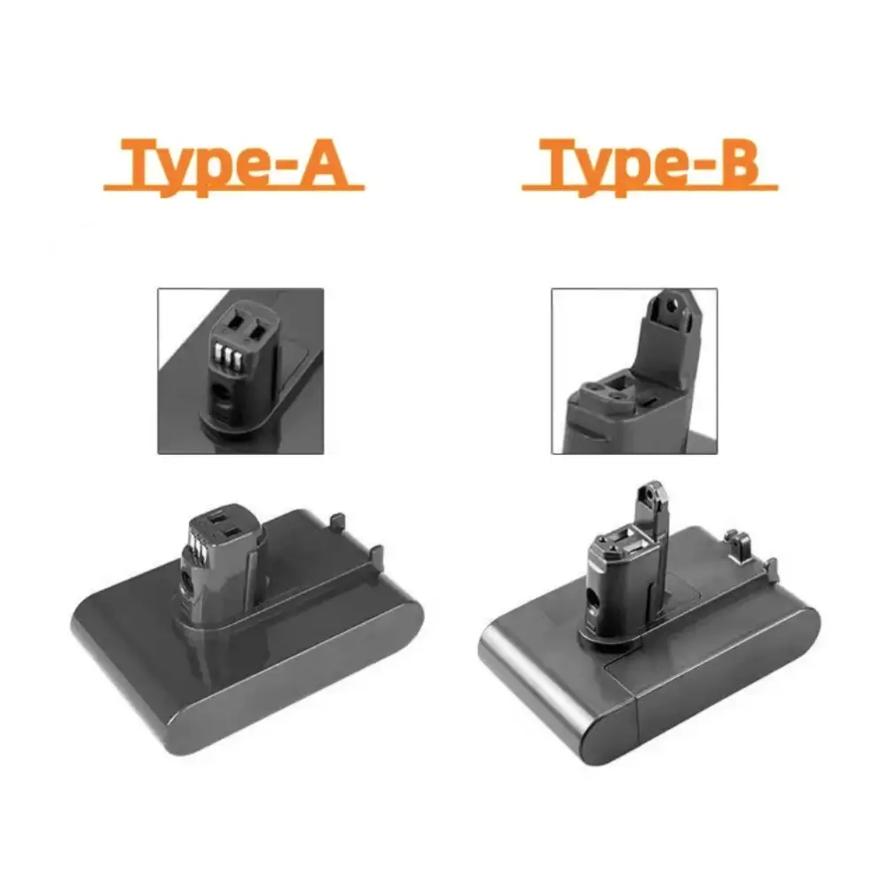 For Dyson V6/v7/V8 A type/B type vacuum cleaner series battery 21.6v + charger Factory direct sales