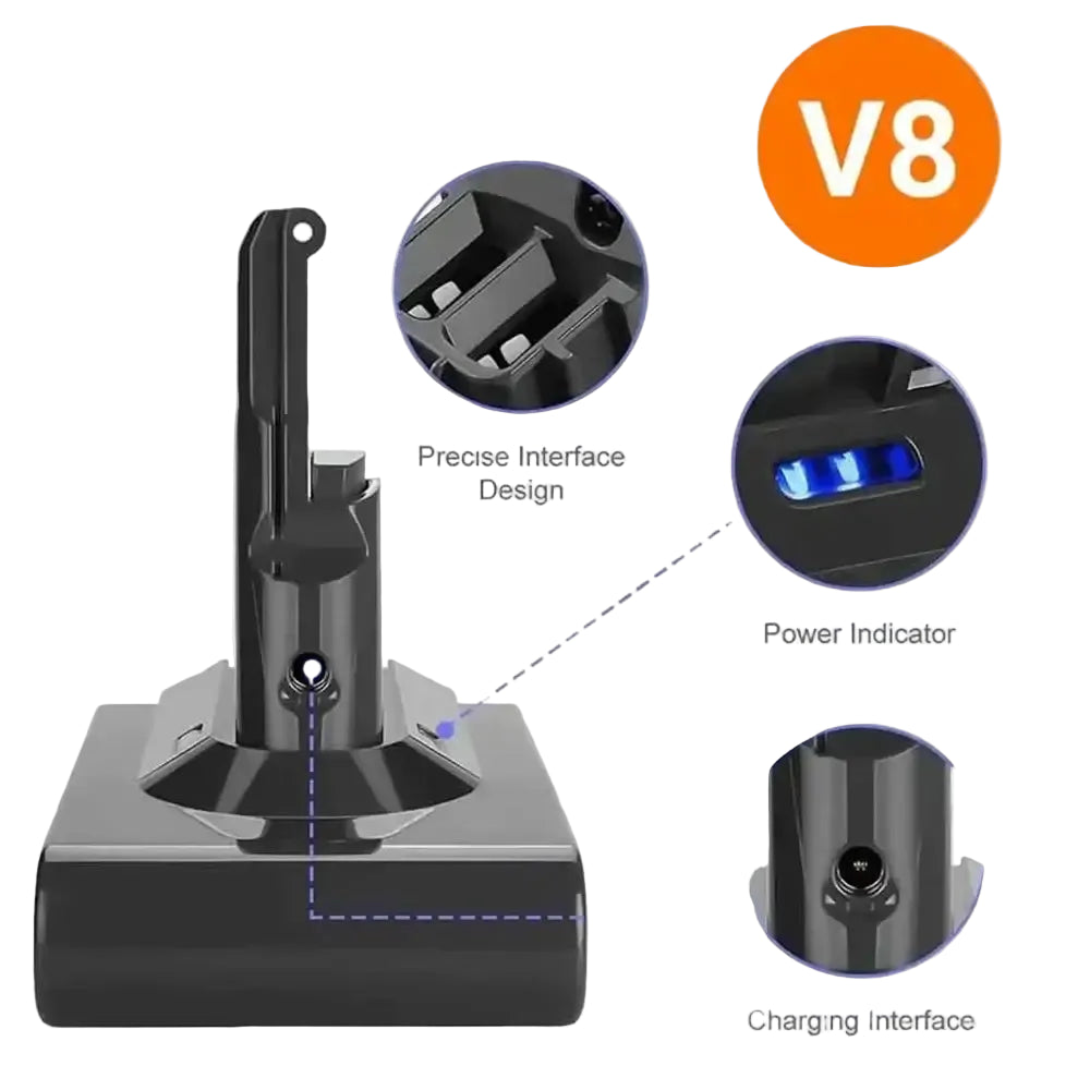 For Dyson V6/v7/V8 A type/B type vacuum cleaner series battery 21.6v + charger Factory direct sales