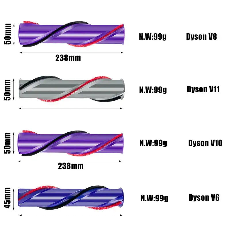 For Dyson V6 V8 V10 V11 Cordless Vacuum Cleaner Soft Plush Strips Replacement Brushroll Brush Head Roller Bar