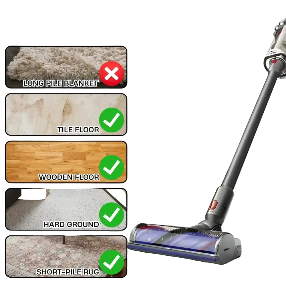 For Dyson V7 V8 V10 V11 V15 Vacuum Cleaner Anti Entangleme Direct Drive Cleaner Head Motorhead Cleaner Head Brush