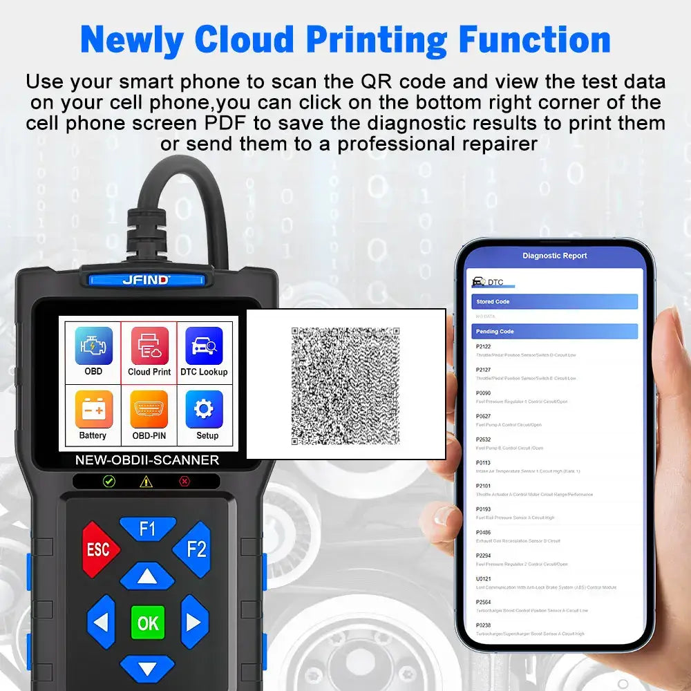For Yamaha For Honda Car OBD2 Scanner 3-in-1 Universal Motorcycle Cable Code Reader Battery Performance Testing