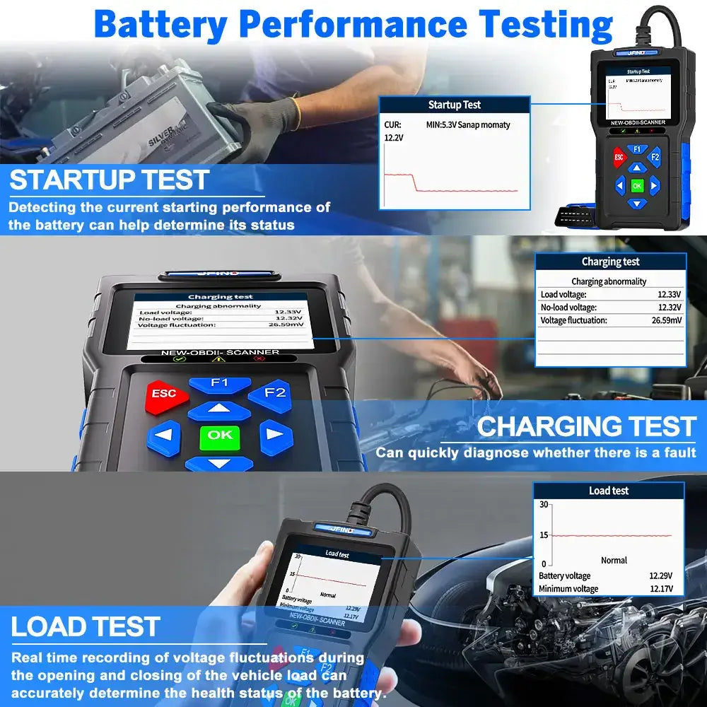 For Yamaha For Honda Car OBD2 Scanner 3-in-1 Universal Motorcycle Cable Code Reader Battery Performance Testing