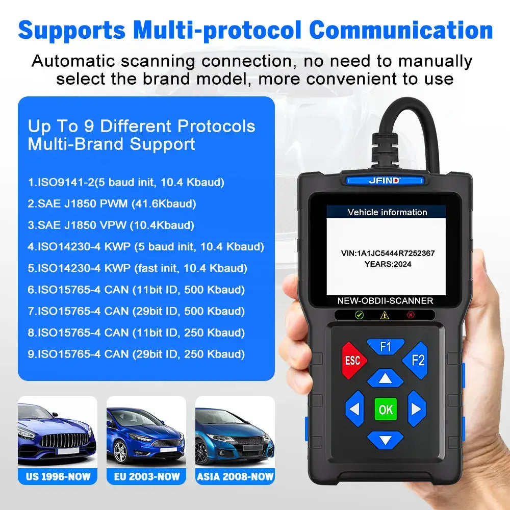 For Yamaha For Honda Car OBD2 Scanner 3-in-1 Universal Motorcycle Cable Code Reader Battery Performance Testing