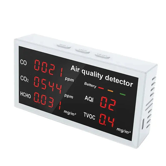 Formaldehyde Detector – Portable Indoor Air Quality Monitor (5-in-1) - Air Quality Monitor - HBC
