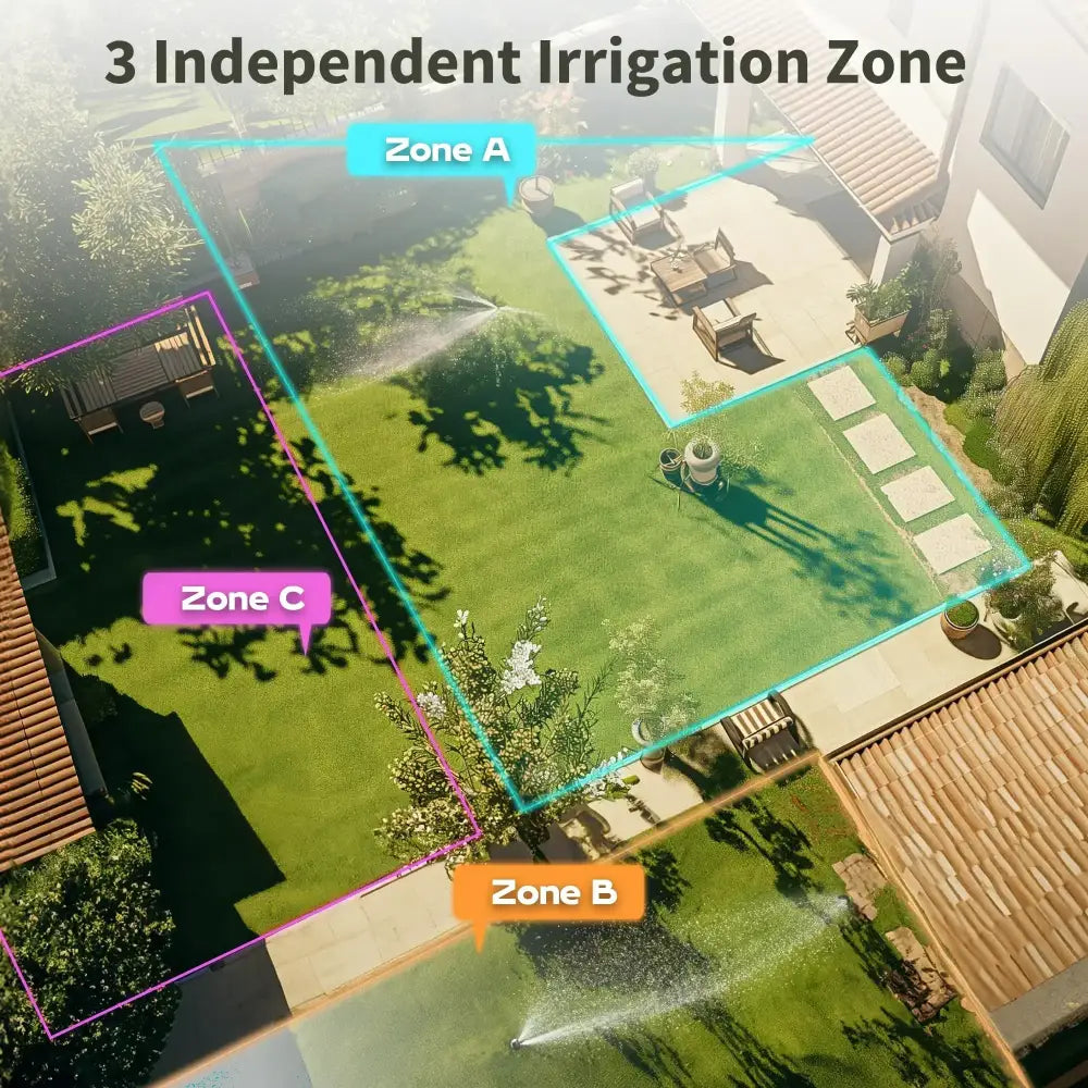 Garden Water Timer – 3-Outlet (6 types available) - SS