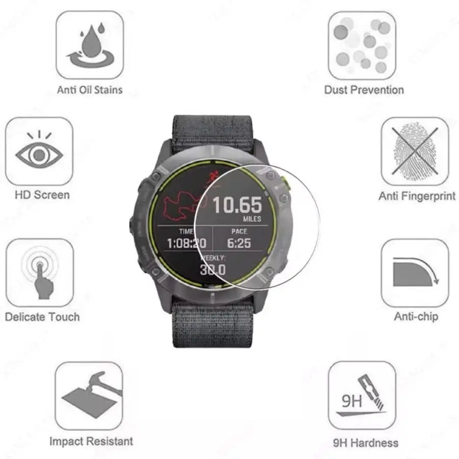 Garmin Enduro - Screen Protectors (Pack of 2)