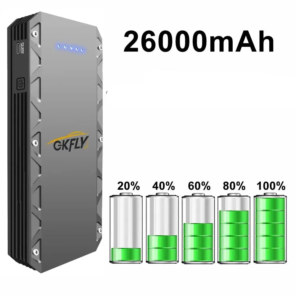 GKFLY 9000A Jump Starter Diesel Gas Car Battery Charger Starting Device Starter For Car 12V Emergency Power Supply Car