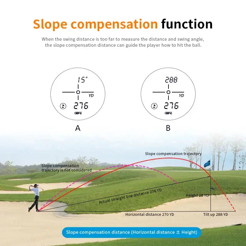Golf Laser Range Finder – Slope & Pin Distance - SS