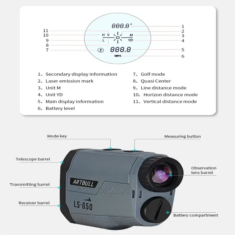 Golf Laser Range Finder – Slope & Pin Distance - SS