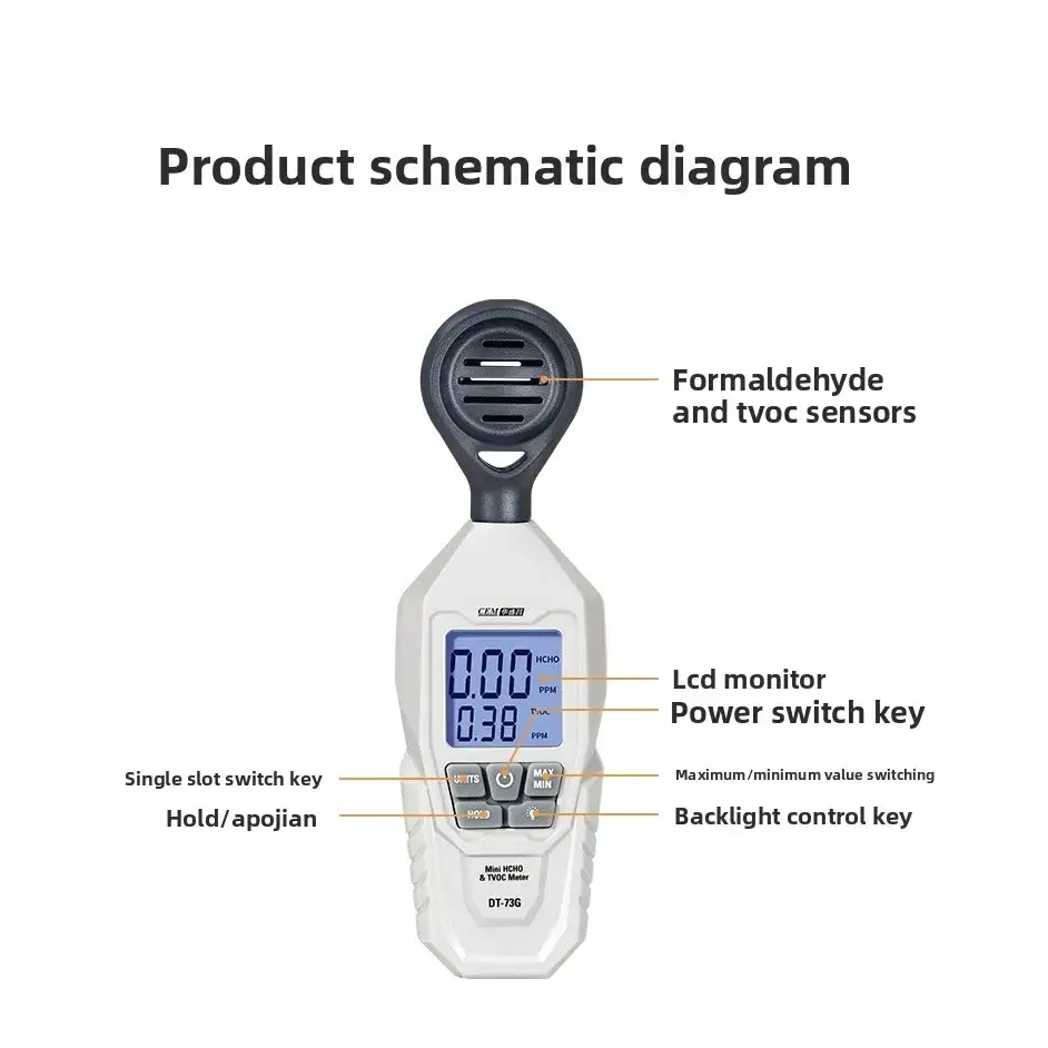 Handheld TVOC & HCHO Air Quality Tester (2-in-1) - White / Air Quality Tester - HBC