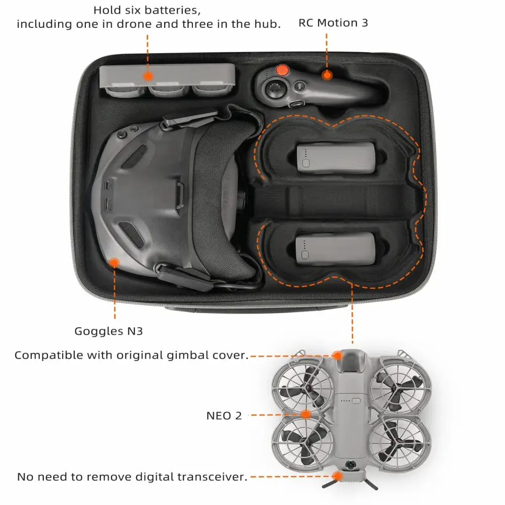 Hard PU Carrying Case for DJI Neo 2 (4 types of case available) - HBC