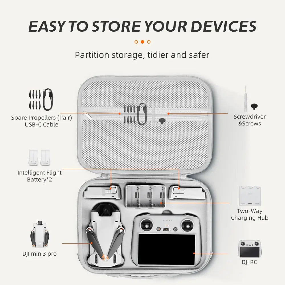 Hard Shell Carrying Case for DJI Mini 3/3 Pro - HBC