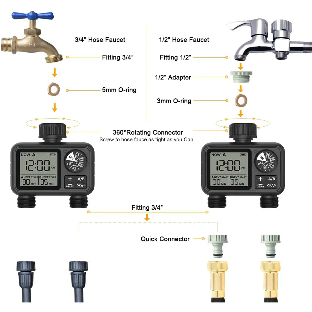 HCT-M06 Digital 2-Outlet Water Timer with Independent Zone Control - SS