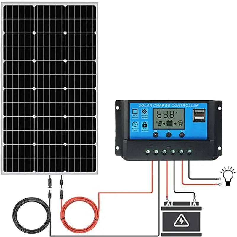 High-Efficiency 18V Rigid Solar Panel 1000–3000W (different sets available) - SS