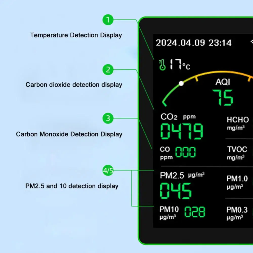 Home Air Quality Monitor – 15-in-1 Gas Detector - HBC