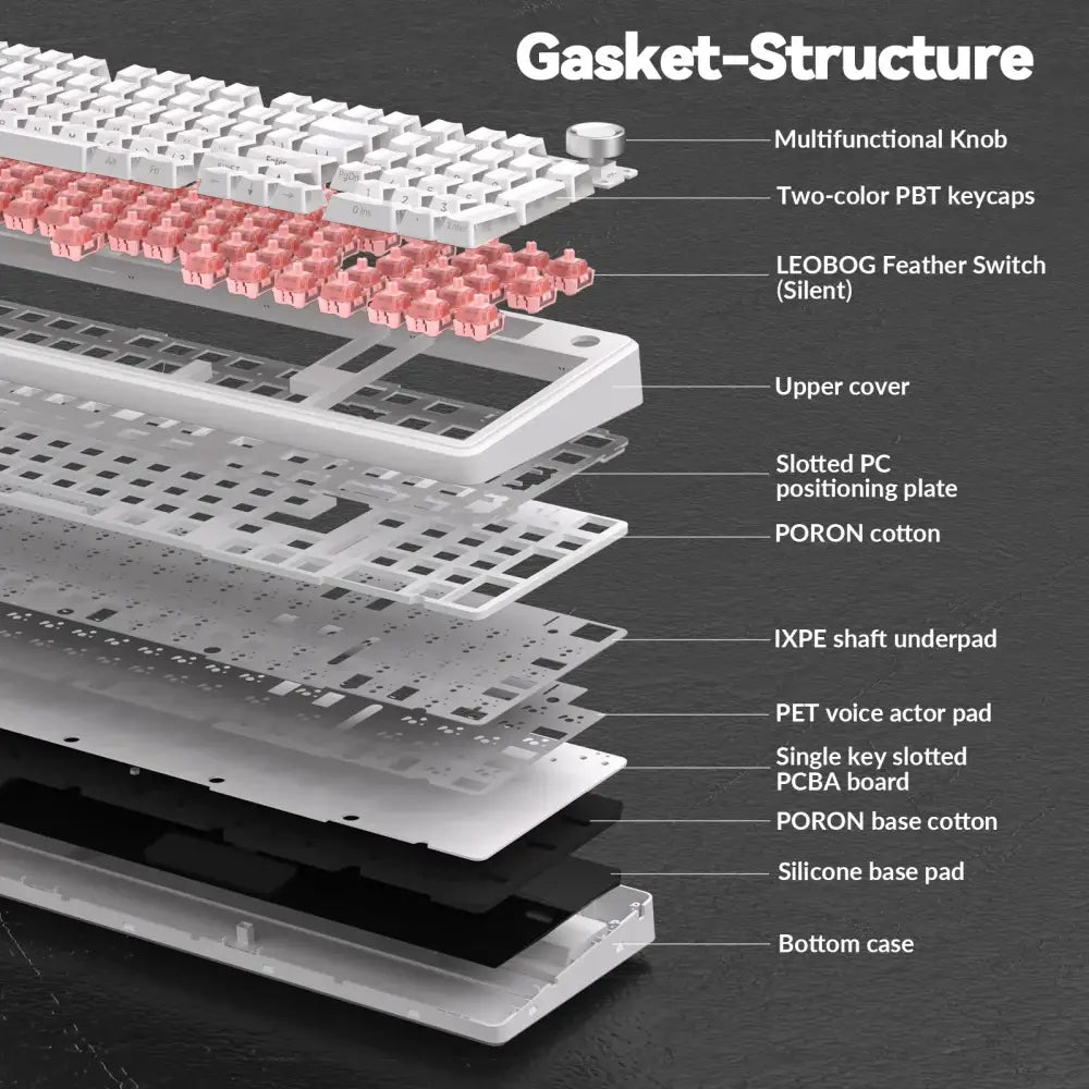 Hot-Swap RGB Mechanical Gaming Keyboard (different models available) - 9eight5