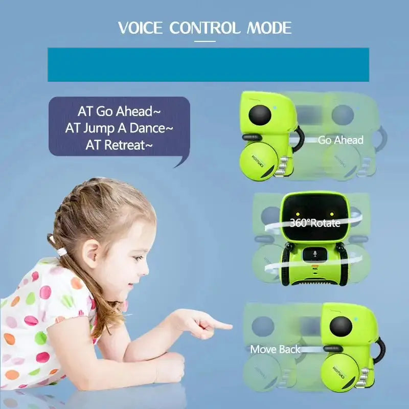 Interactive Voice-Controlled Smart Robot