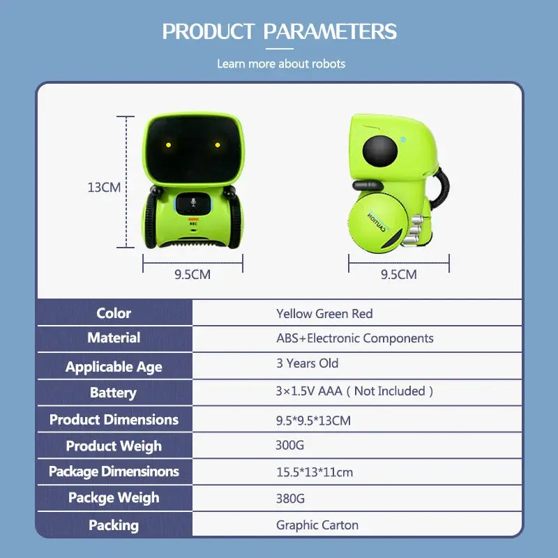 Interactive Voice-Controlled Smart Robot for Kids - Dance Play Music and Engage with Touch Commands - Perfect Birthday