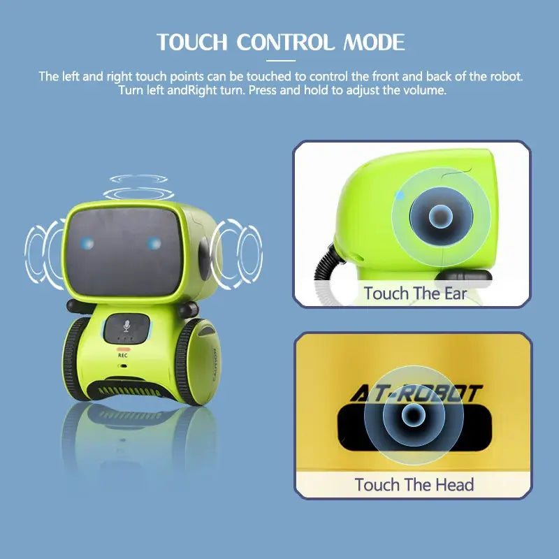 Interactive Voice-Controlled Smart Robot for Kids - Dance Play Music and Engage with Touch Commands - Perfect Birthday