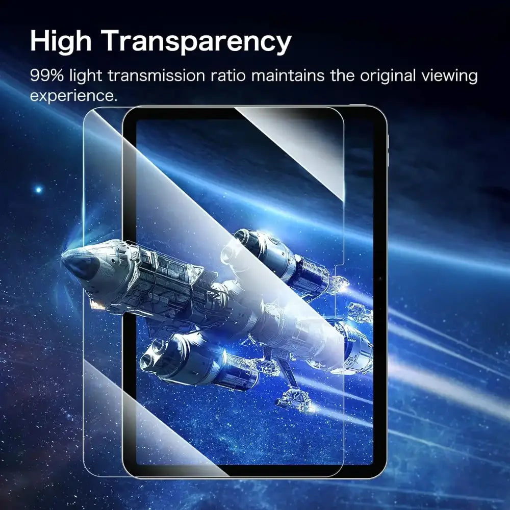 iPad Screen Protector - Tempered Glass (Pack of 2) (All Models)