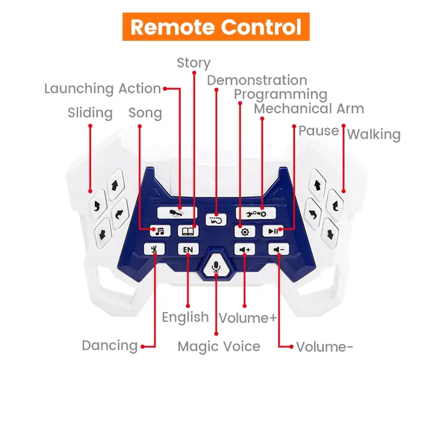 JHD For 2025 New JJRC R35 RC Robot Intelligent Programming Induction Interactive Remote Control Robot Electric Robot