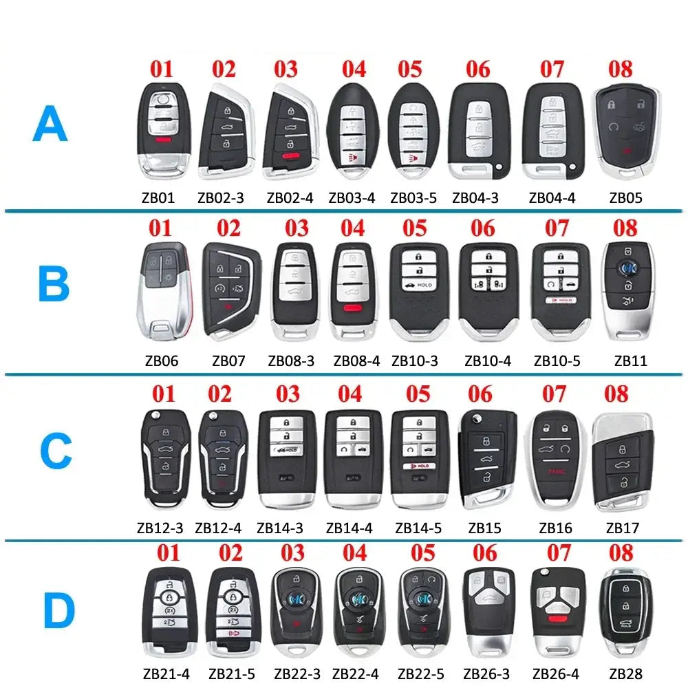 KEYDIY Universal Smart Key ZB02-3/4 ZB01 ZB03 ZB04 ZB15 ZB21 ZB10 for KD-X2 Car Key Remote Replacement Fit More