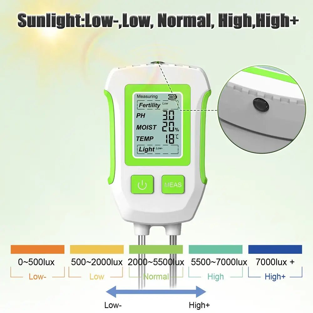 LCD 3/5-in-1 Handheld Soil Tester for pH Moisture & Light (different colours & sets available) - HBC