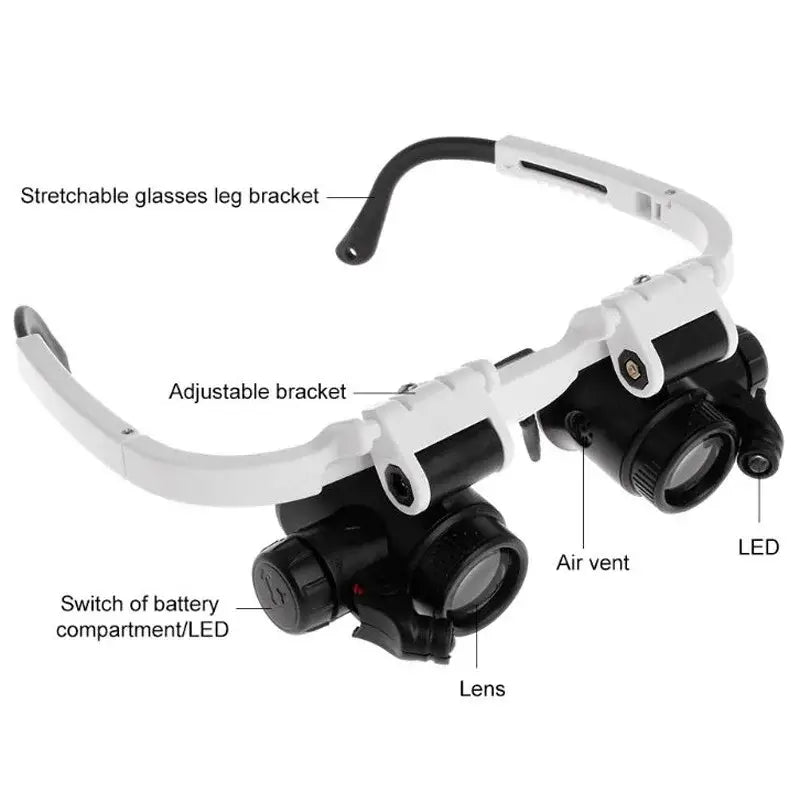 LED Magnifying Glasses – 8X/15X/23X Telescopic Watch & Jewlery Repair Loupe - HBC