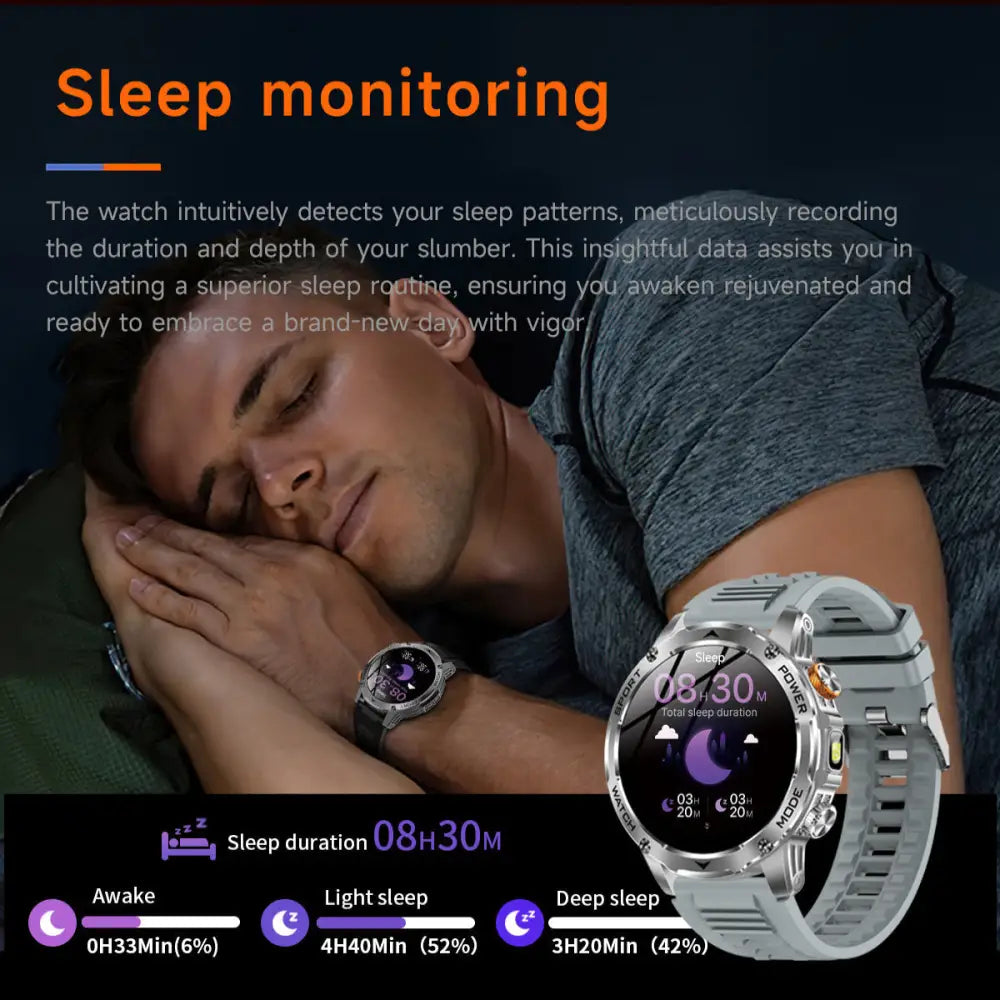 LIGE Smart Sports Watch – 1.7’’ HD Screen 15-Day Battery Wireless Calls (6 designs available) - TWS