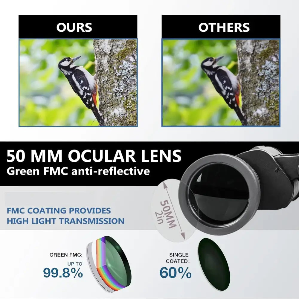Long Range Binoculars – FMC Coated BAK4 Prism Waterproof (910x50) - SS