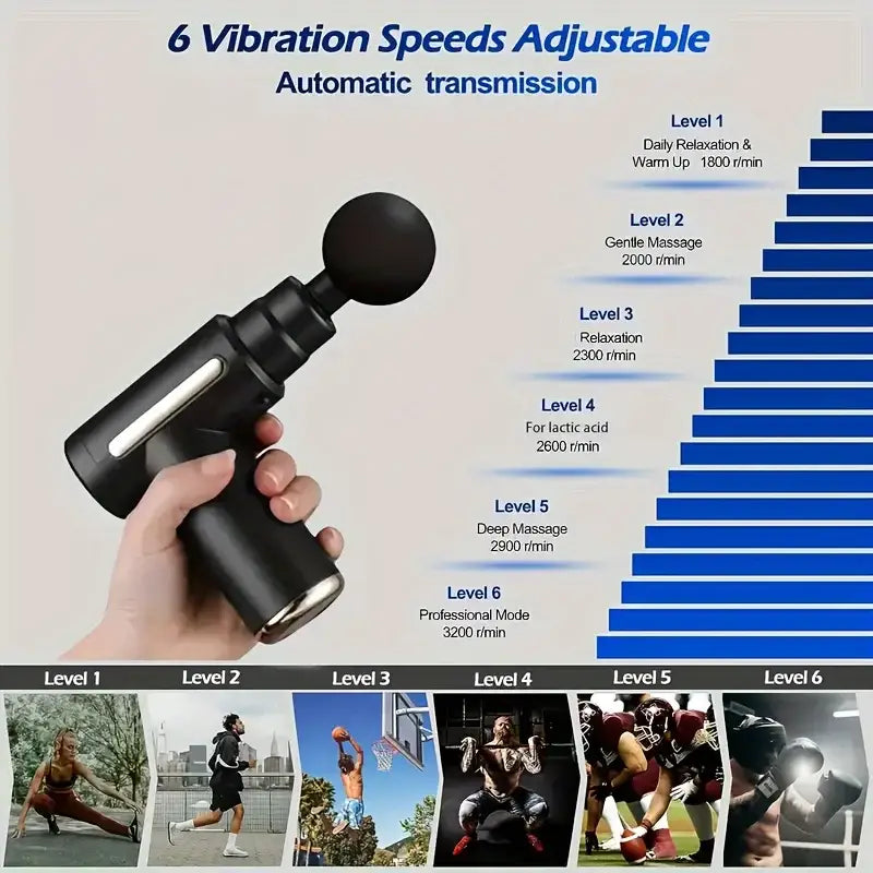 Mini Portable Fascia Massage Gun – Electric Percussion Pistol Massager - HBC