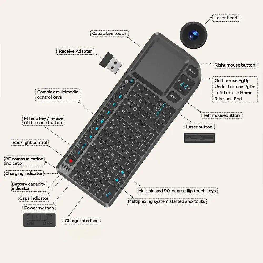 MRSVI A8 Mini Wireless Keyboard 2.4G 7 Color Backlit Touchpad Air Mouse With Infrared Indicator for Android TV Box
