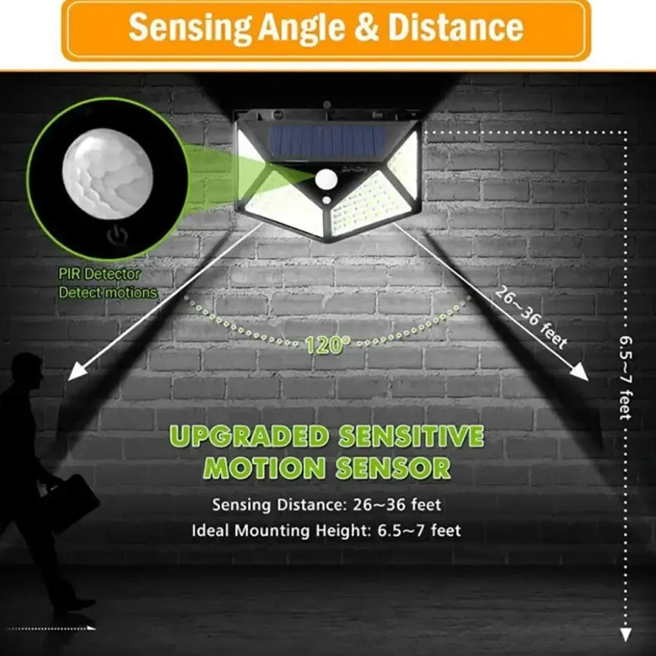 Multifunctional Solar Lamp Outdoor Garden Decoration Solar Led Light Waterproof Sunlight Powered Spotlight with Motion