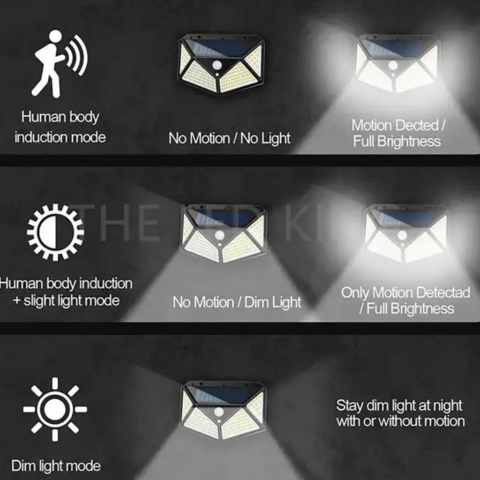 Multifunctional Solar Lamp Outdoor Garden Decoration Solar Led Light Waterproof Sunlight Powered Spotlight with Motion