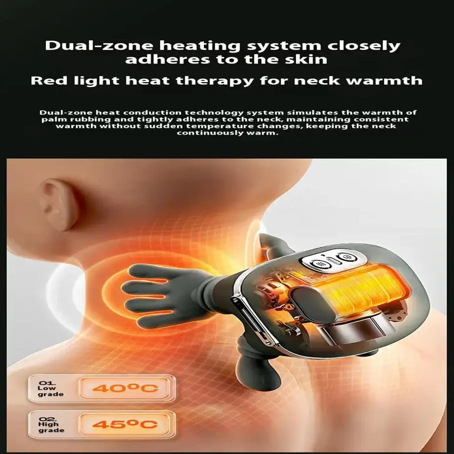 Neck & Shoulder Massager - Green / Massager - HBC