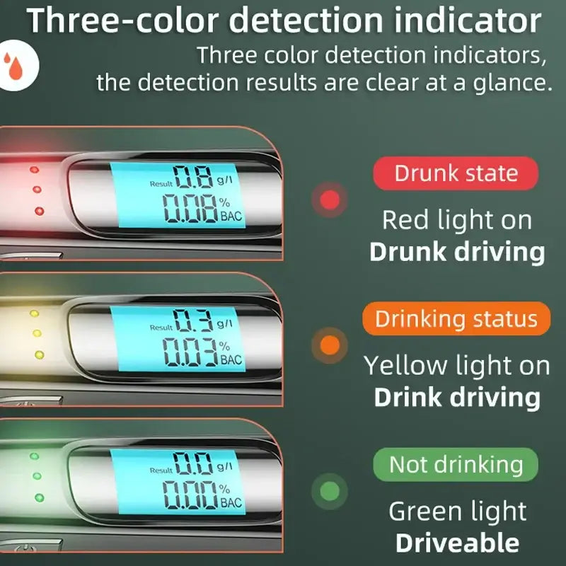 Non-Contact High-Precision Alcohol Tester - Breathalyzer - HBC