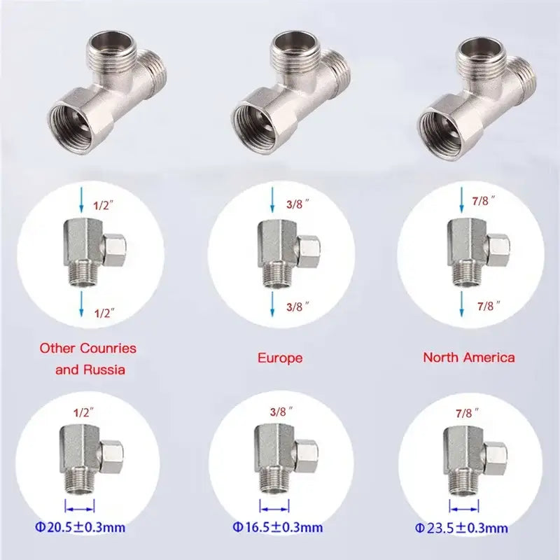 Non-Electric Dual Nozzle Toilet Seat Attachment (different types available) - SS