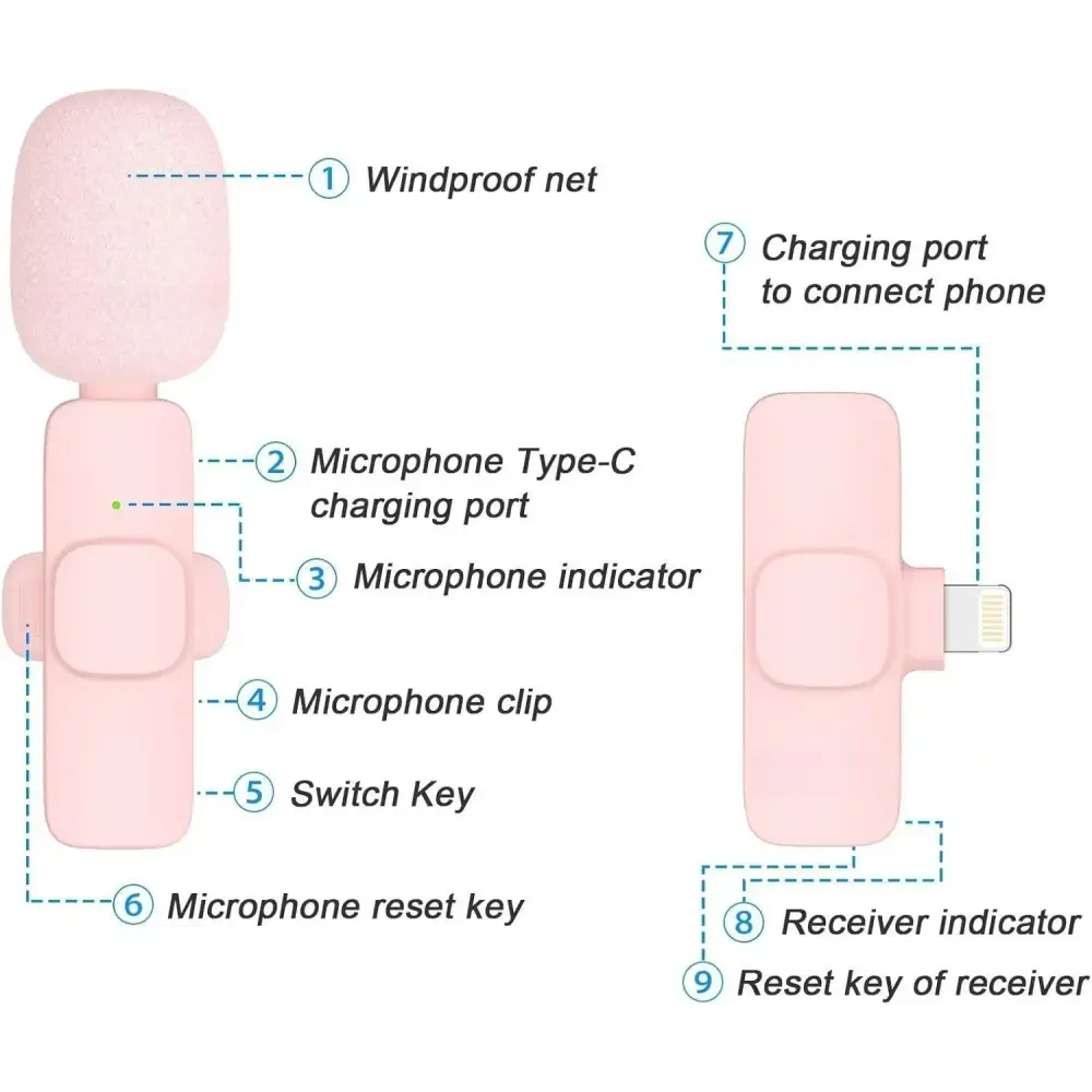 Pink Wireless Lavalier Mic for iPhone & Android (various type of sets available) - 9eight5