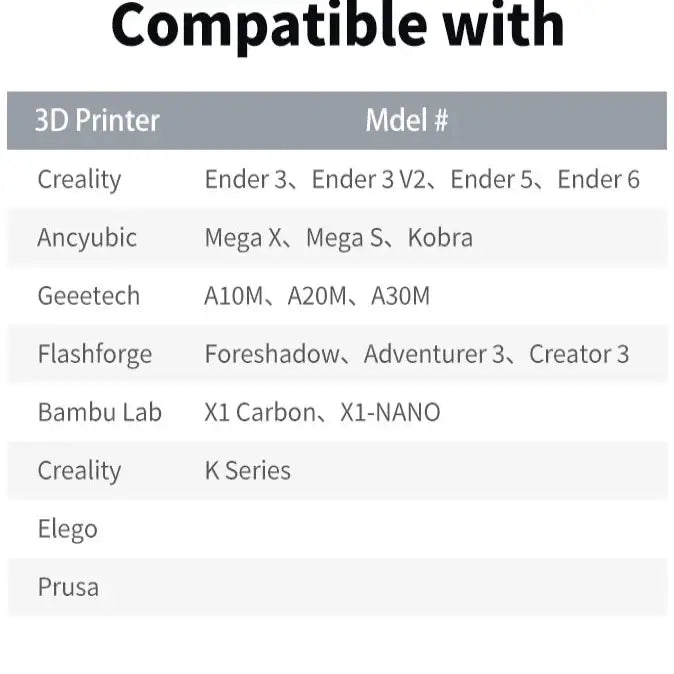 PLA 3D Printer Filament 1.75mm (200g) – High Toughness & Heat Resistant - SS